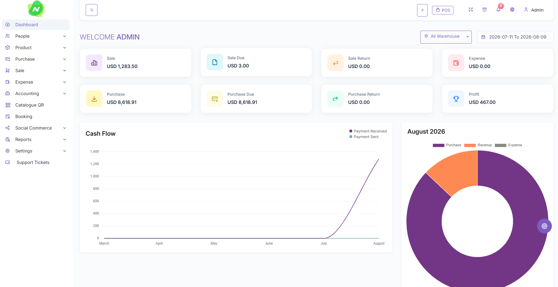 Dashboard Preview